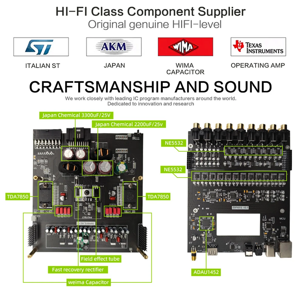 12 Channel Digital Sound Processor with 8 Channel Amplifier