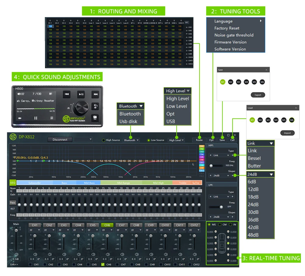12 Channel Digital Sound Processor with 8 Channel Amplifier