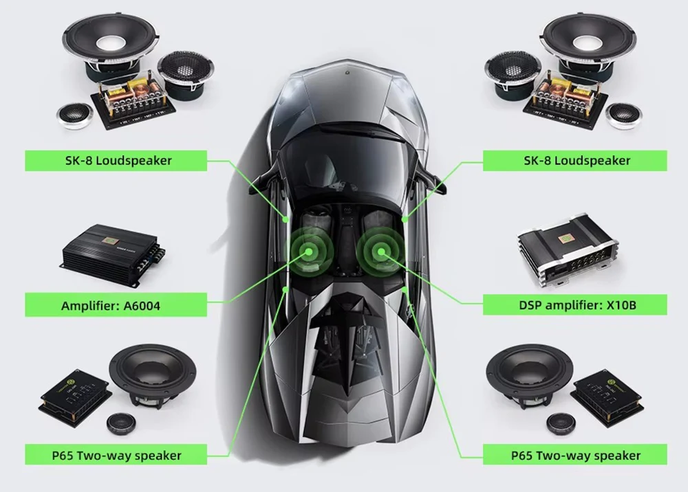 Car Sound Amplifier 4 Ch DSP audio 8-channel Digital Sound Processors