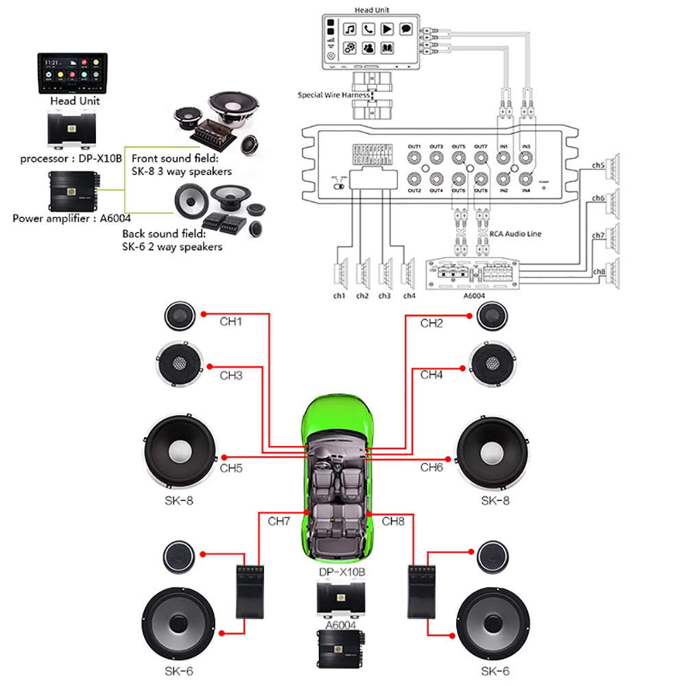 Car Sound Amplifier 4 Ch DSP audio 8-channel Digital Sound Processors
