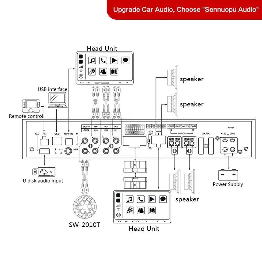 Car DSP Amplifier 8 CH AMP with 10 CH Digital Signal Processor